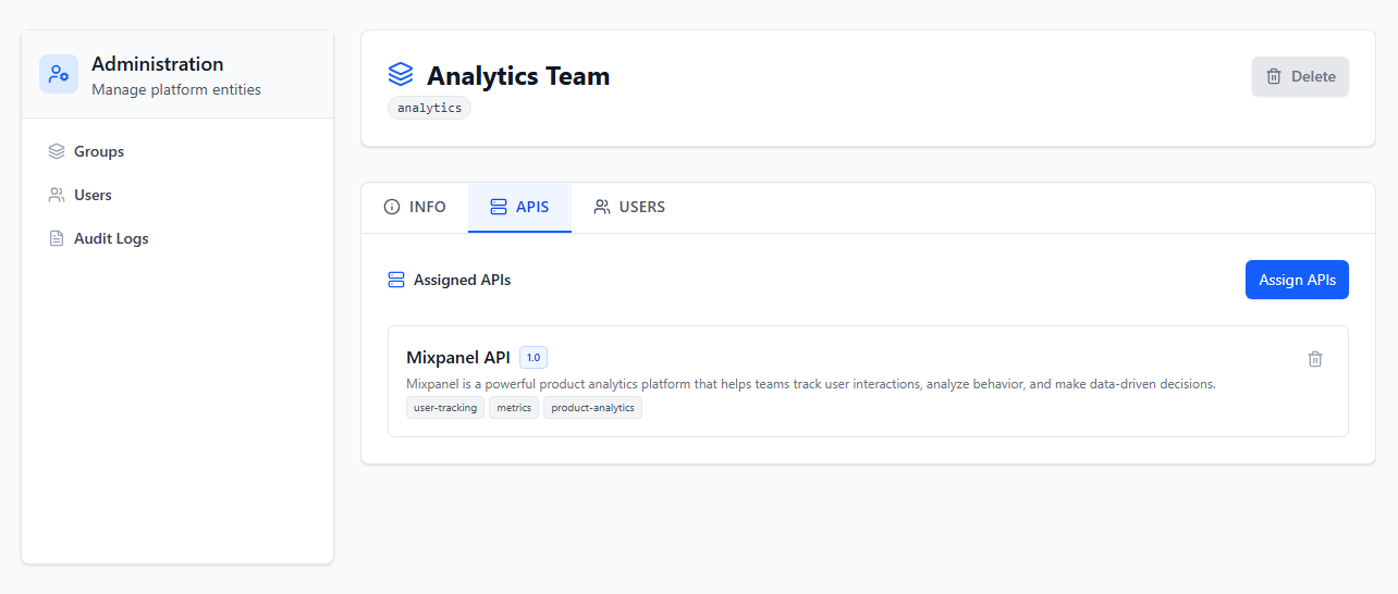 User & Group Management